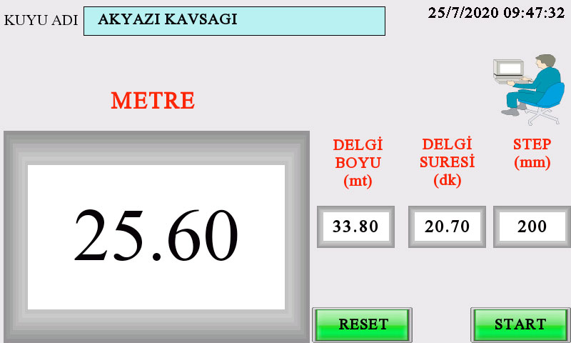 Taş Kolon Uygulaması